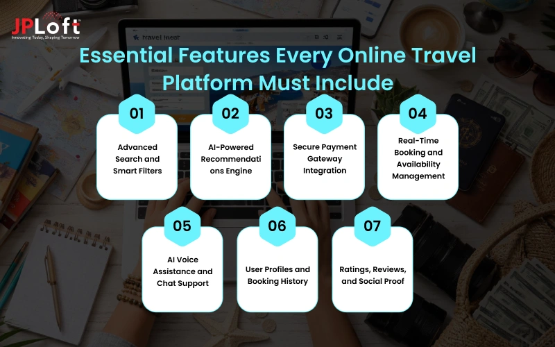 Essential Features Every Online Travel Platform Must Include
